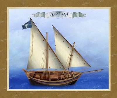 Πάσσαρα - Καμβάς